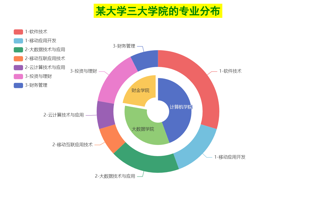 这是图片