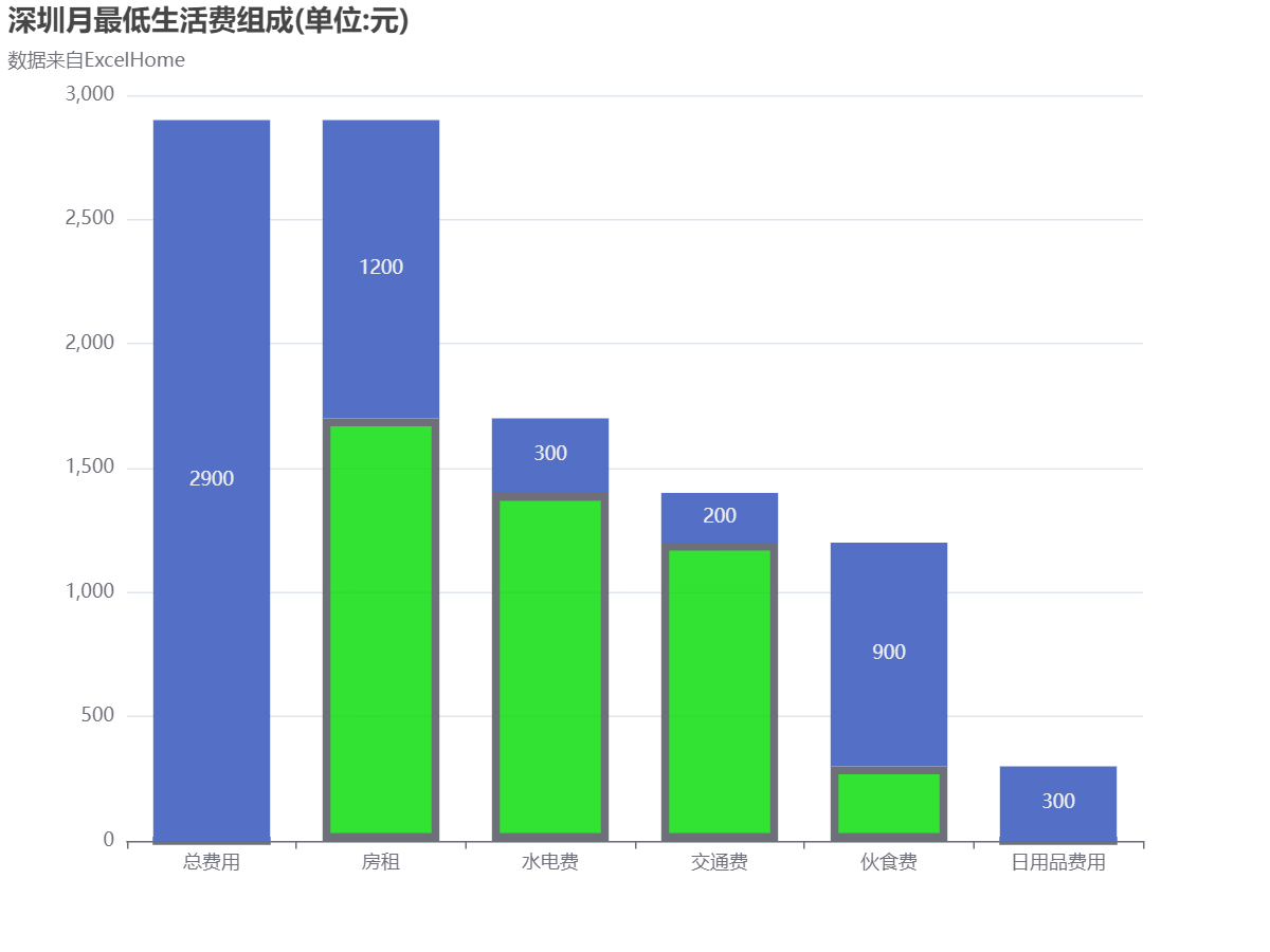 这是图片