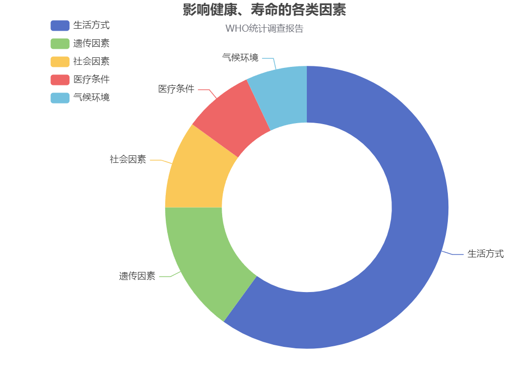 这是图片