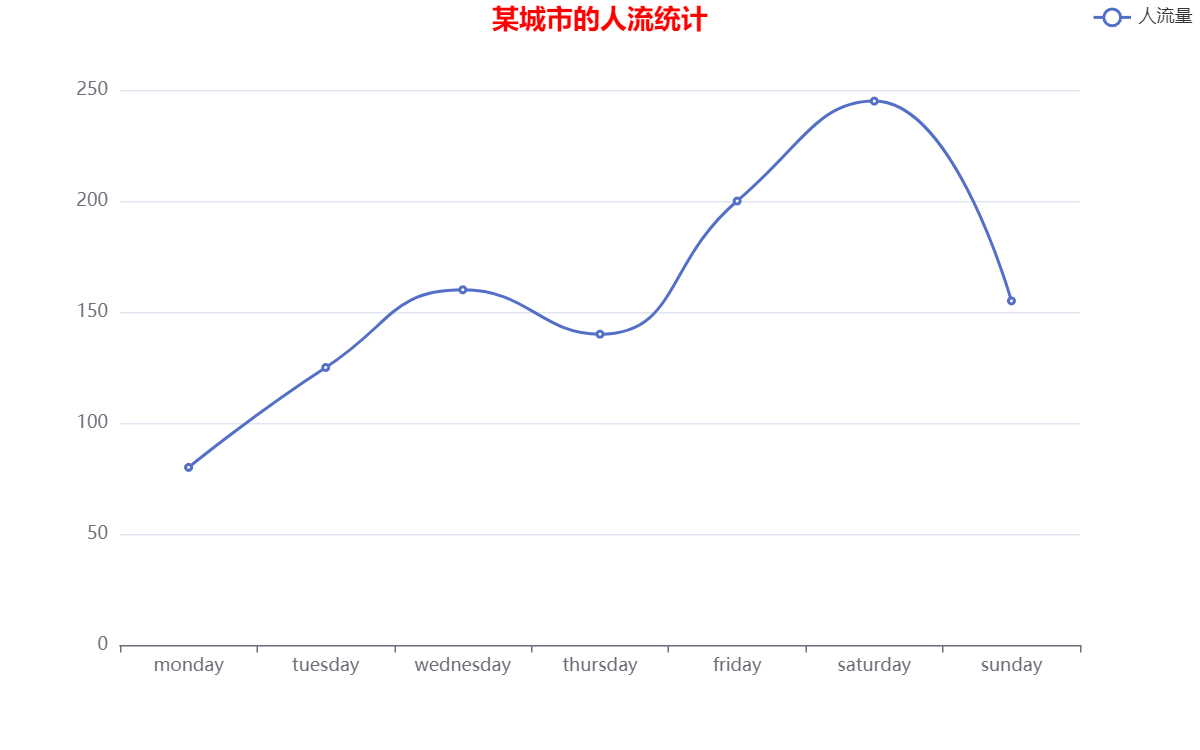 这是图片