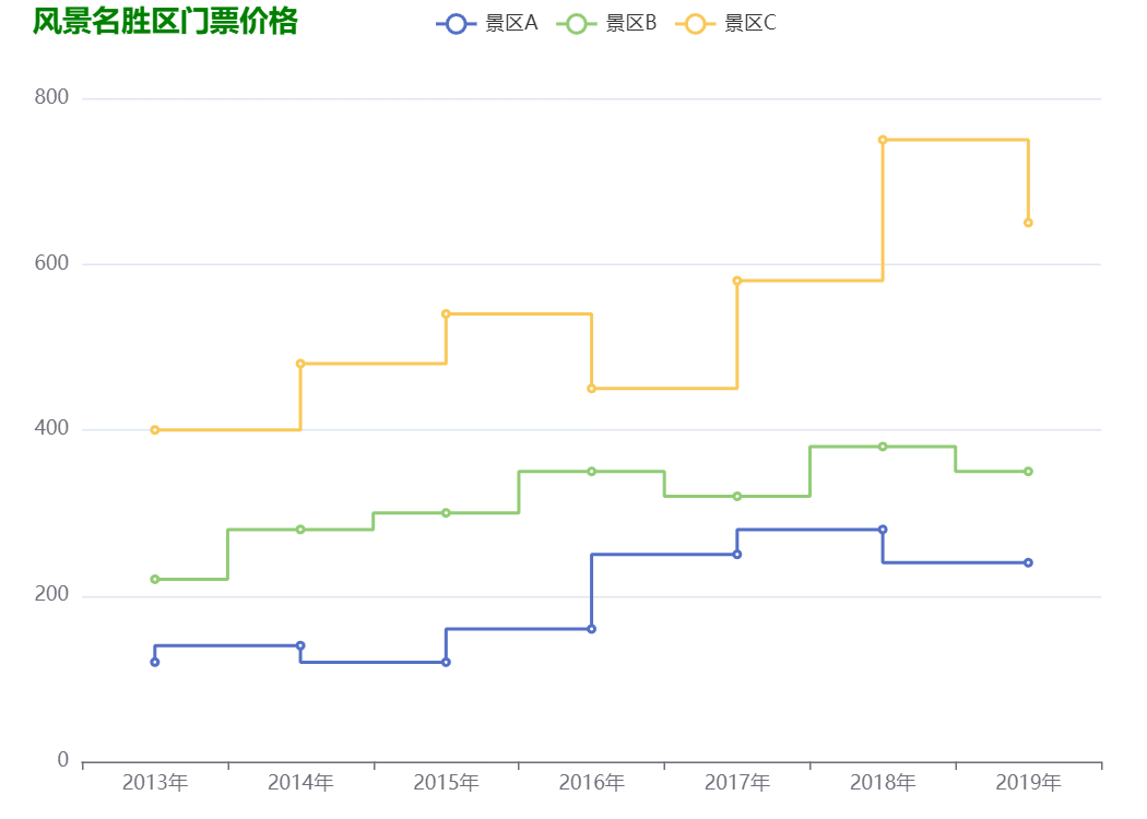 这是图片