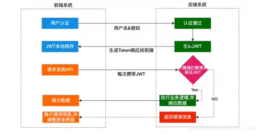 这是图片