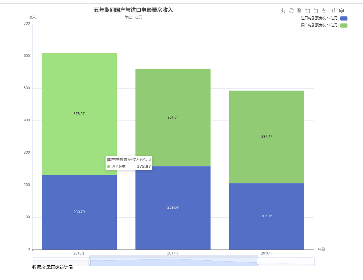 这是图片