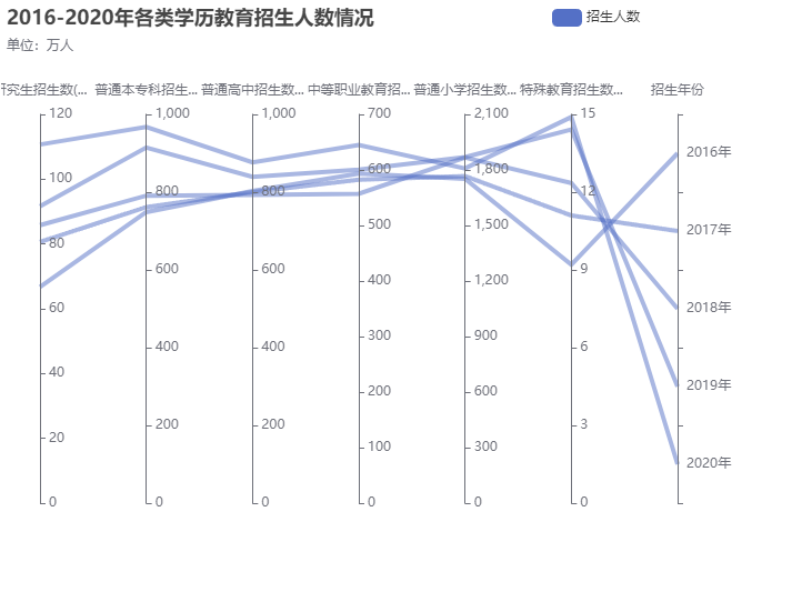 这是图片