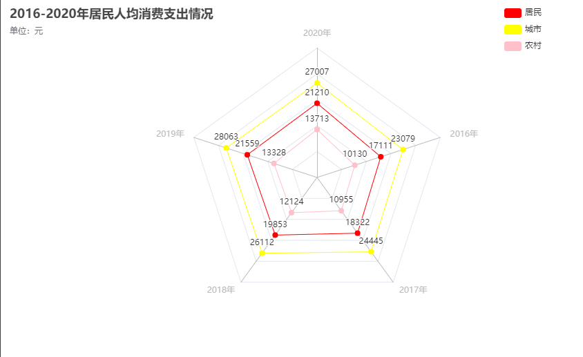 这是图片